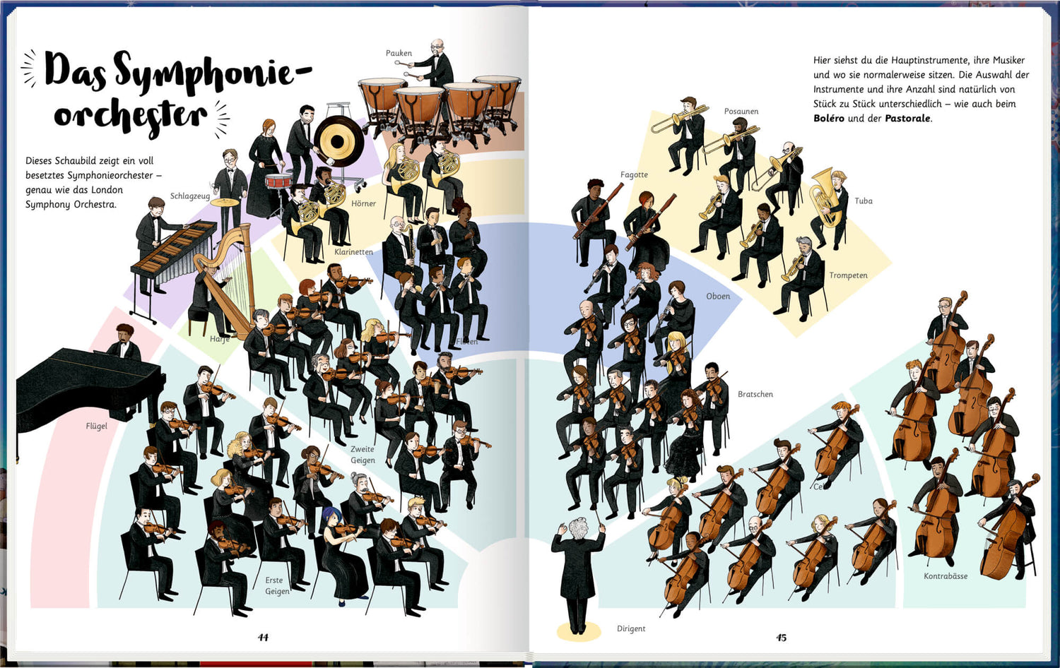 Das große Orchesterbuch In Zusammenarbeit mit dem London Symphony Orchestr Mary Auld 9783649651666 Coppenrath Verlag GmbH...