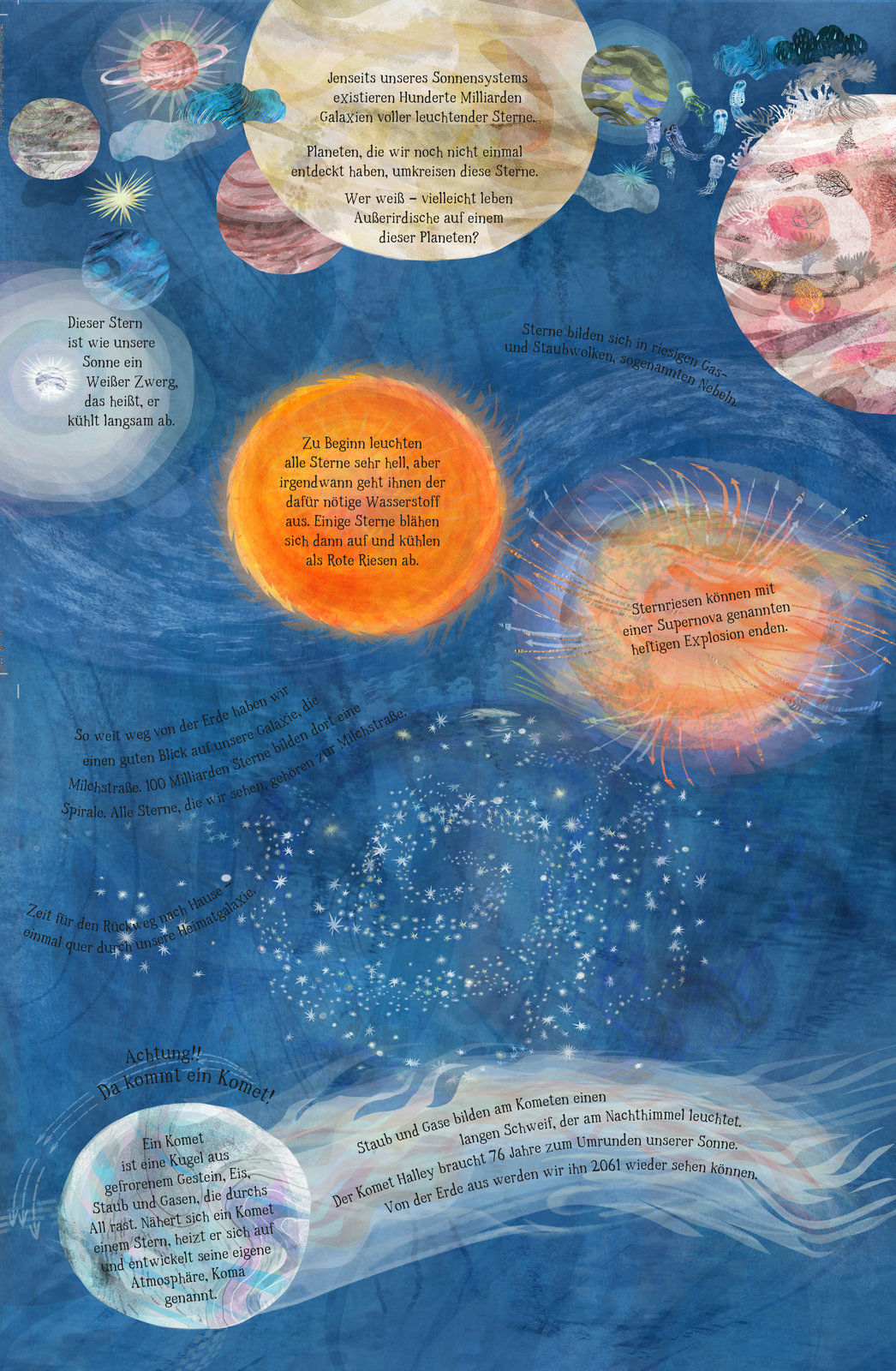 Der weite Himmel über mir Eine Reise zu den Sternen Yuval Zommer 9783791373645 Penguin Random House Verlagsgruppe GmbH (2)