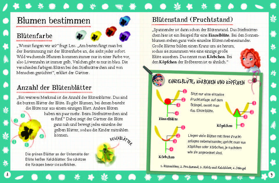 Flora & Leo. Mein erstes Herbarium Christine Schreier 9783968080093 Sophie Verlag GmbH (5)