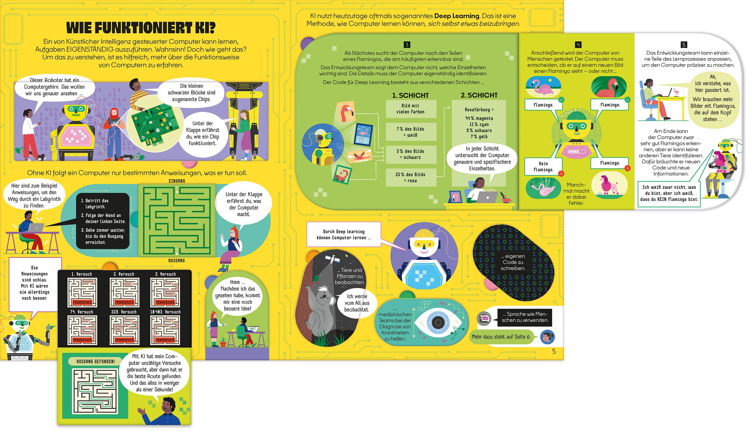 Ich weiß mehr! Künstliche Intelligenz Wie Maschinen lernen und wofür das gut ist – kindg 9781035703395 Usborne im dtv (2)