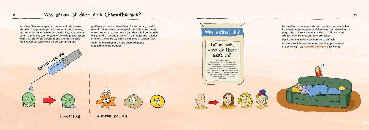 Krebs erklärt für Klein und Groß Ein Fachbuch nicht nur für Kinder. Was ist Krebs?  Kirsten Grabowski 9783863216542 Mabus...