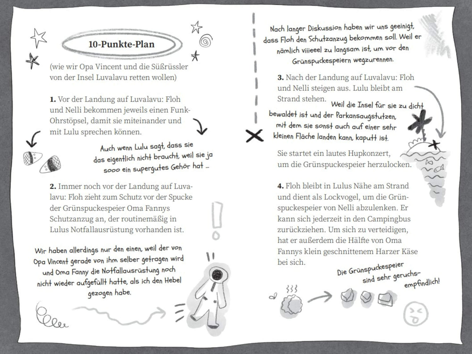 Lulu, der verrückte Superbus (Bd. 1) auf Opa-Rettungsmission Sibylle Wenzel 9783649651277 Coppenrath Verlag GmbH & Co. KG...