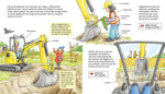 Mach mit - Auf der Baustelle Sandra Grimm 9783551254429 Carlsen Verlag GmbH (2)