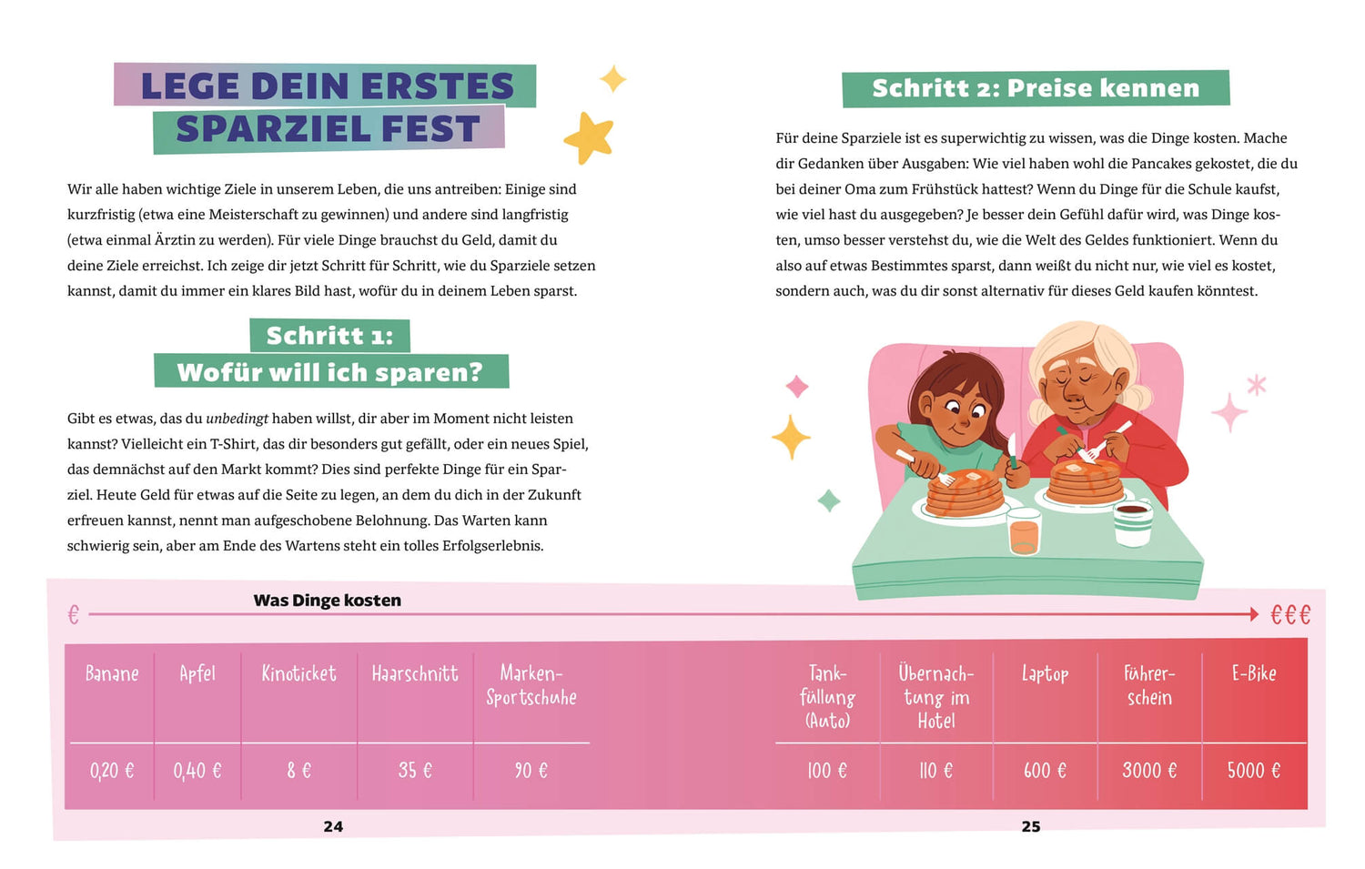 Rebel Girls - das Original. Growing up powerful: Alles über Geld Wie du clever sparst, Geld bewusst ausgibst und wi DK Ve...