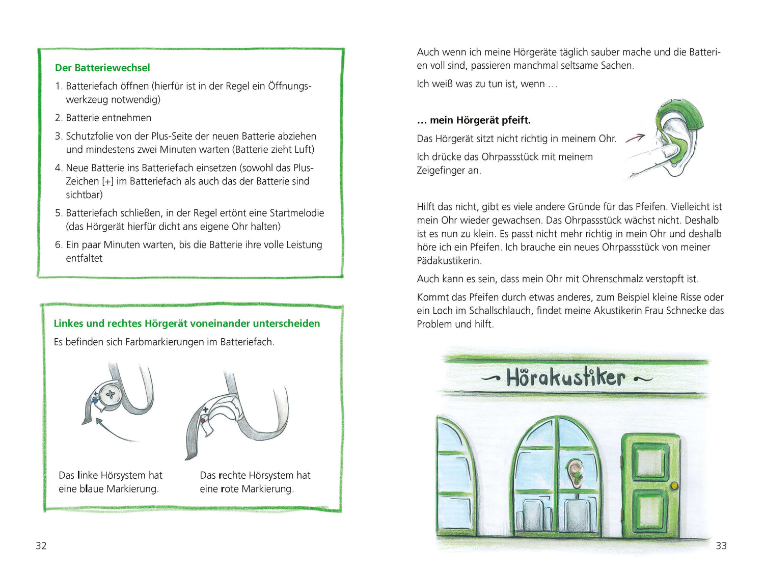 Stark im Alltag mit Hörgeräten Ein Kinderfachbuch. Interaktives Bilderbuch für Ki Anika Preuß 9783863216580 Mabuse Verlag...