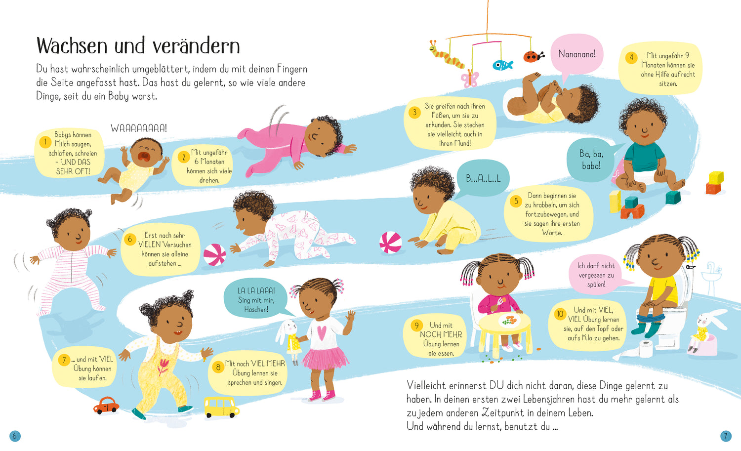 Usborne im dtv 9781035701063 Mein Körper, dein Körper - Das sind wir! Sachbilderbuch mit Antworten auf vielfältige Kinde (3)
