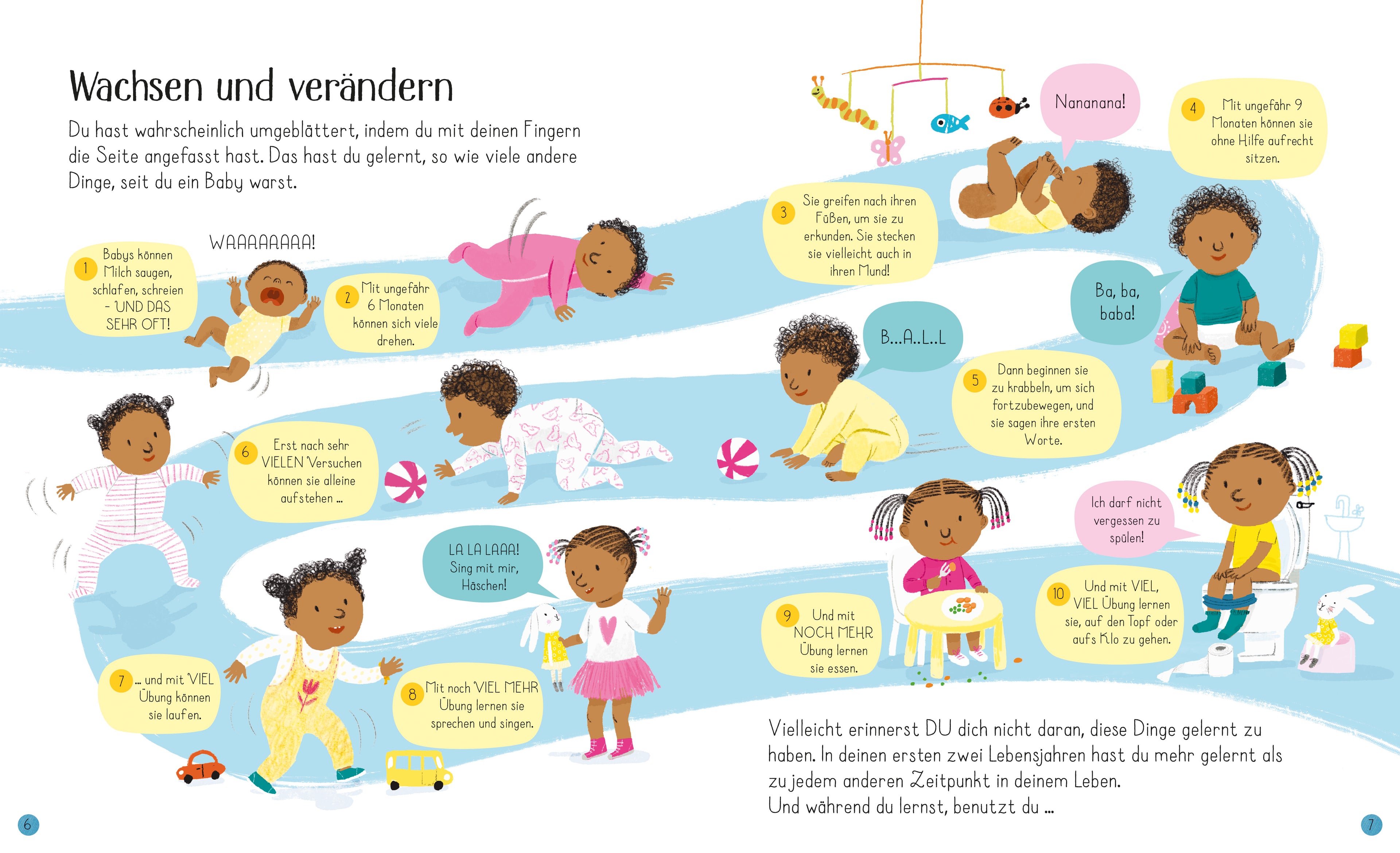 Usborne im dtv 9781035701063 Mein Körper, dein Körper - Das sind wir! Sachbilderbuch mit Antworten auf vielfältige Kinde (3)