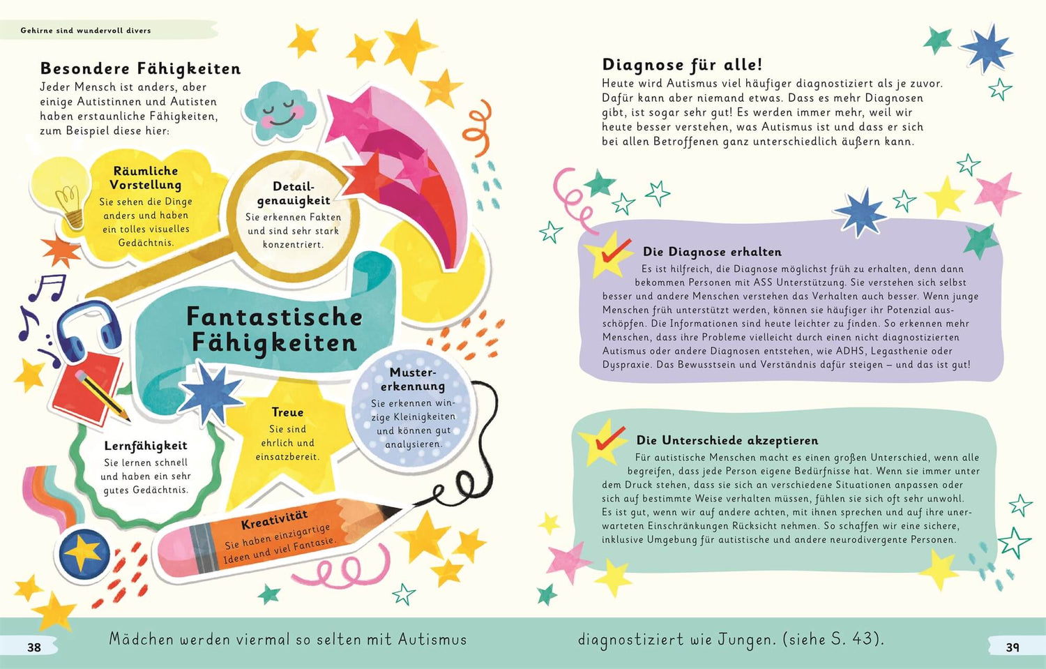 Wundervoll anders Autismus, ADHS und Legasthenie: Neurodiversität al Louise Gooding 9783831051106 DK Verlag Dorling Kinde...