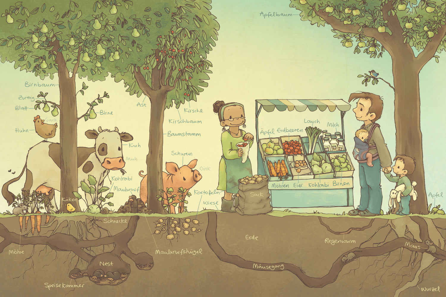 Die große Mini-Bibliothek der Wörter - Essen und Trinken: Pappbilderbuch für Kinder ab 24 Monaten (D