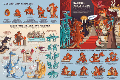 Was für unfassbare Sachen echte Drachen gerne machen