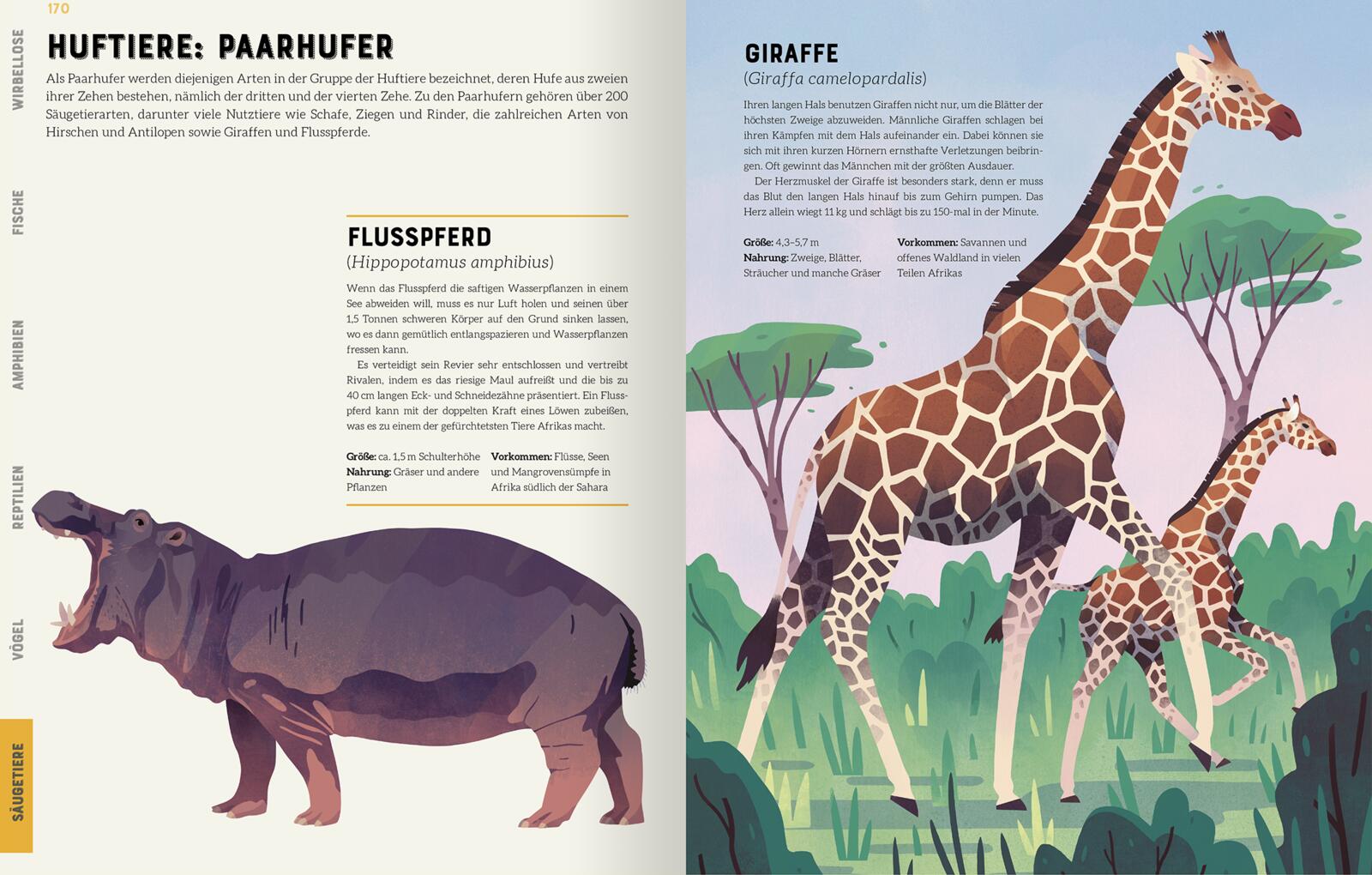 Das große Lexikon der Tiere