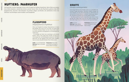 Das große Lexikon der Tiere