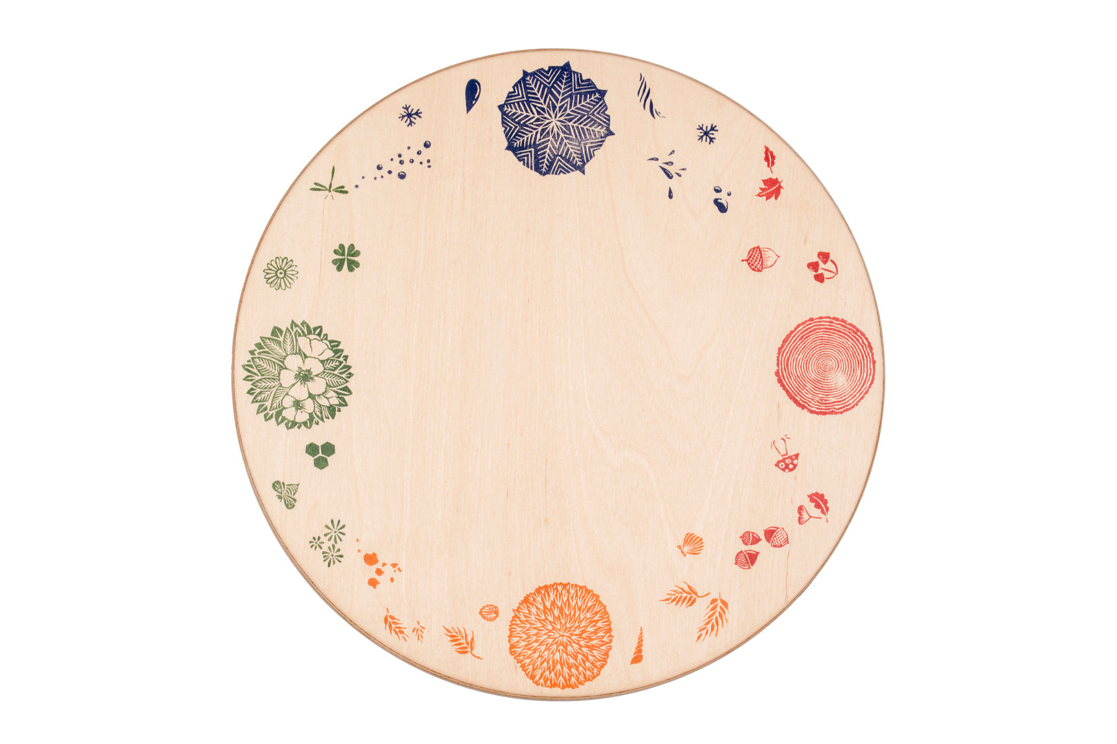 Grapat Seasons &amp; Elements Platform