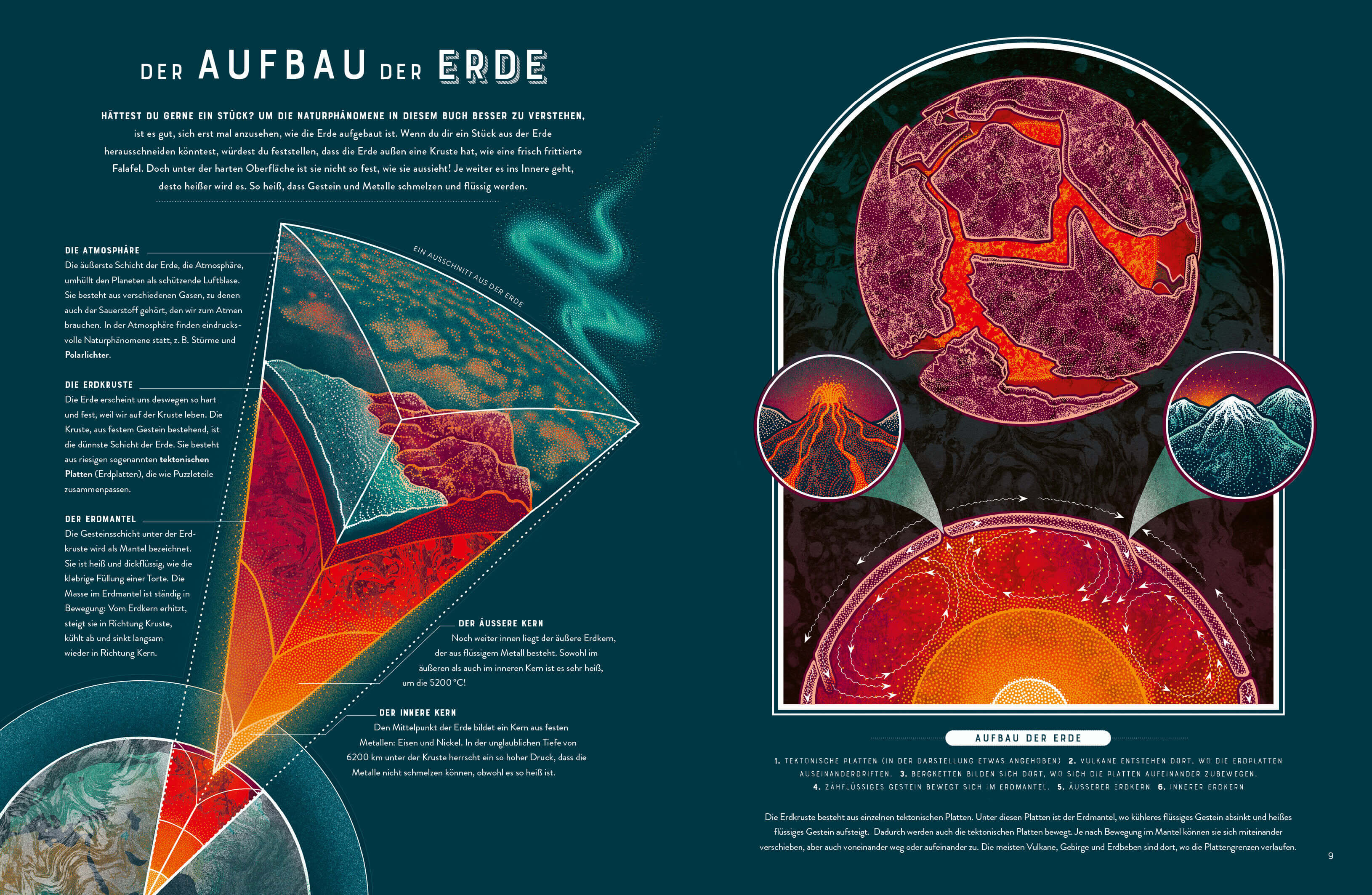  BANG! - Die spektakulärsten Naturphänomene der Erde Zischende, knallende und faszinierende Naturphänom Jennifer N.R. Smit...