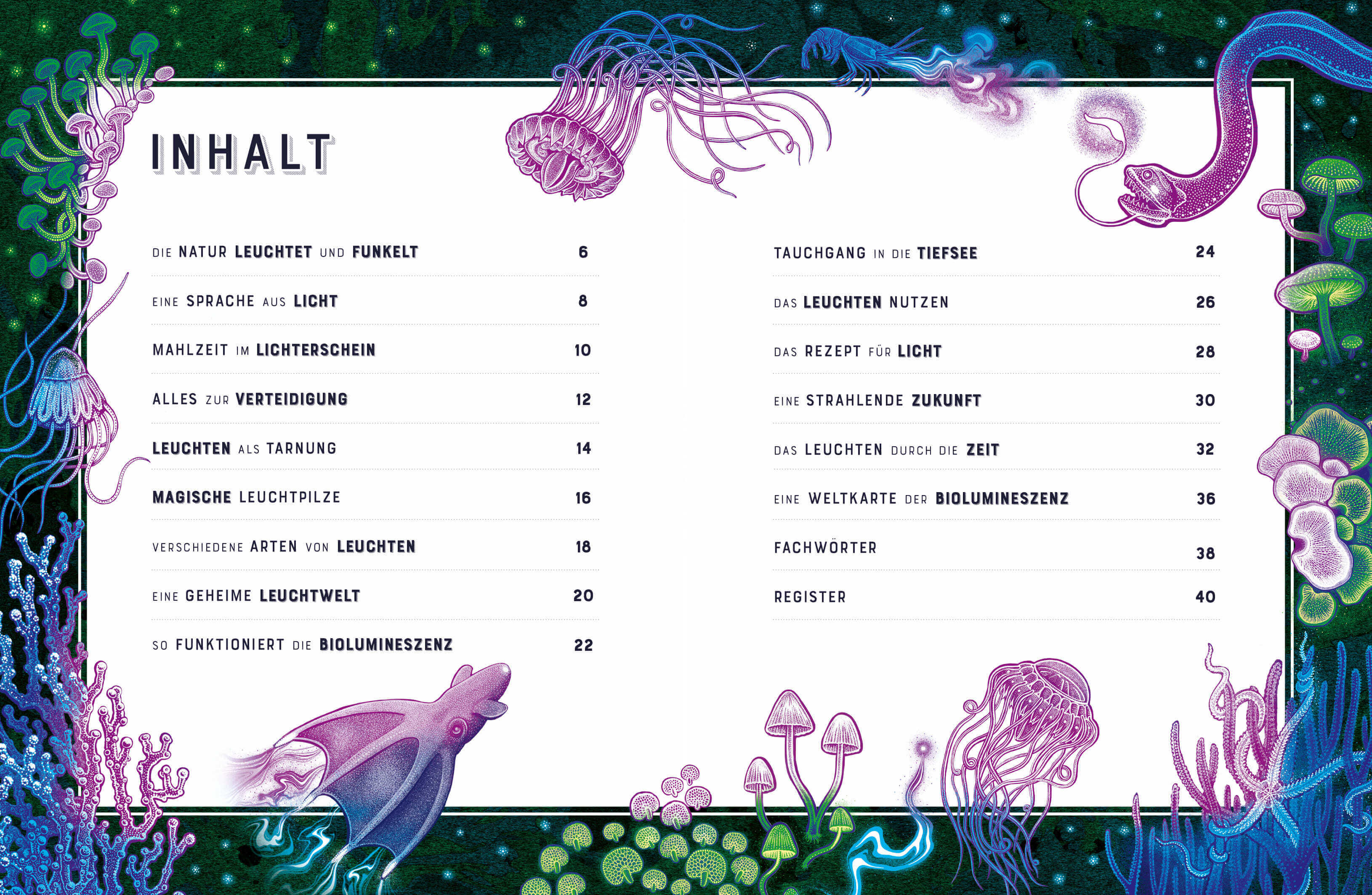  Glow – Das wundersame Leuchten der Natur Das Phänomen der Biolumineszenz mit wunderschönen  Jennifer N.R. Smith 978357018...