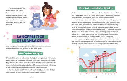  Rebel Girls - das Original. Growing up powerful: Alles über Geld Wie du clever sparst, Geld bewusst ausgibst und wi DK Ve...