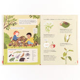  Tierische Wohnungen Das Leben da draußen Katrin Wiehle 9783407759238 Verlagsgruppe Beltz (4)