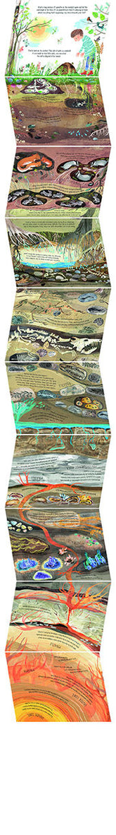  Unter meinen Füßen Die Reise zum Mittelpunkt der Erde Yuval Zommer 9783791373409 Penguin Random House Verlagsgruppe GmbH (3)