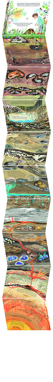  Unter meinen Füßen Die Reise zum Mittelpunkt der Erde Yuval Zommer 9783791373409 Penguin Random House Verlagsgruppe GmbH (3)