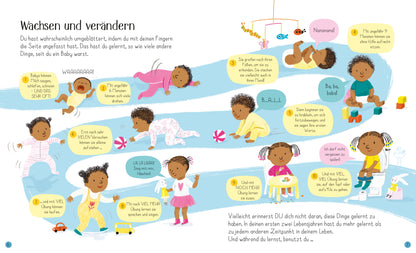 Usborne im dtv 9781035701063 Mein Körper, dein Körper - Das sind wir! Sachbilderbuch mit Antworten auf vielfältige Kinde (3)