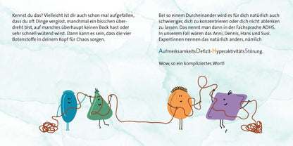  Wer macht das Chaos in meinem Kopf? ADHS für Kinder erklärt Leonie Muth 9783863216641 Mabuse Verlag (6)