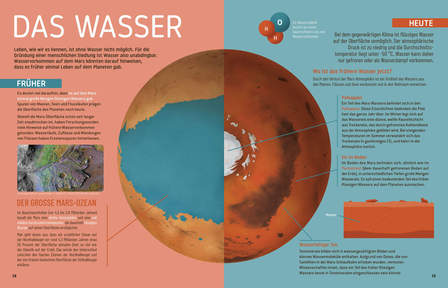  Zukunft auf dem Mars Ursula Bachhausen 9783958542396 Mixtvision Mediengesellschaaft mbH (4)